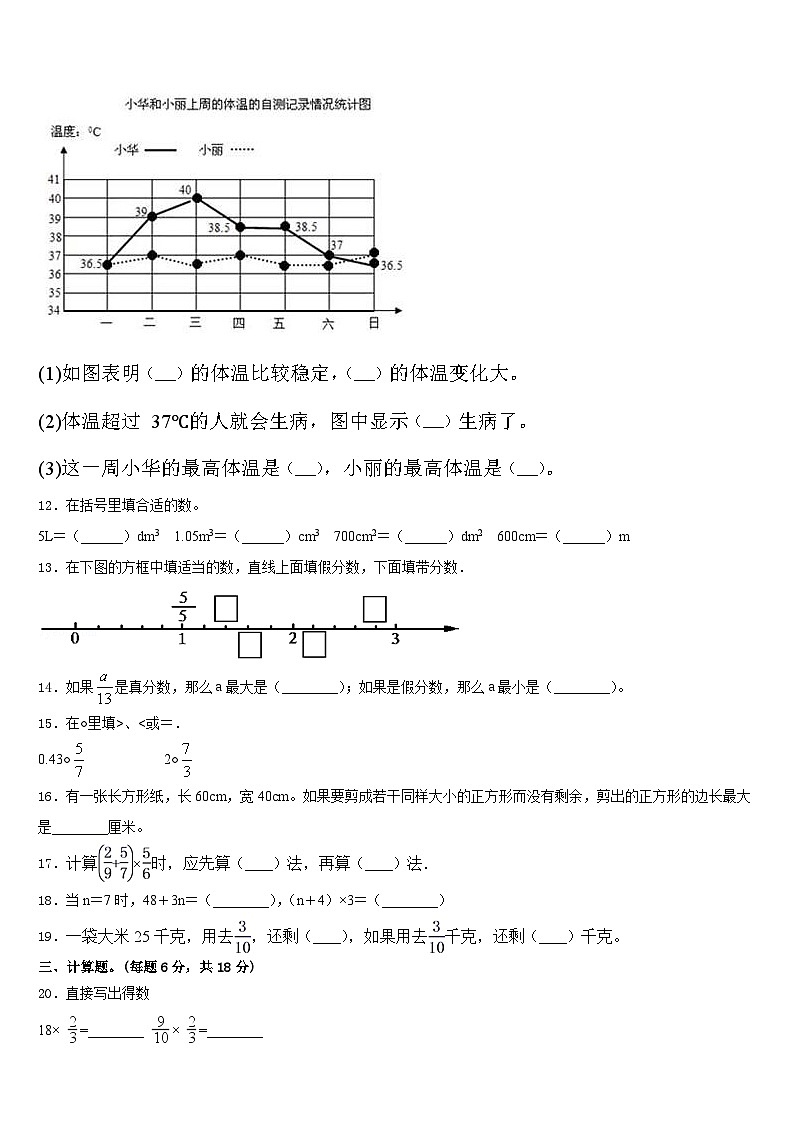 2022-2023学年海南省三亚市白沙黎族自治县数学五年级第二学期期末调研模拟试题含答案第2页