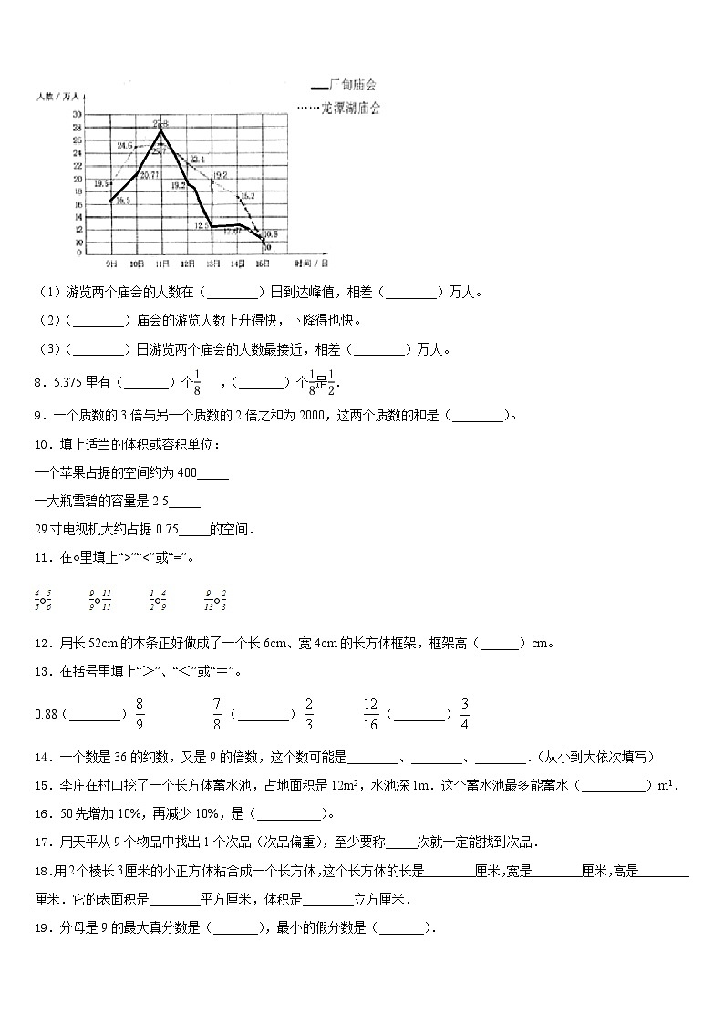 2022-2023学年浙江省杭州市淳安县数学五下期末学业质量监测试题含答案02