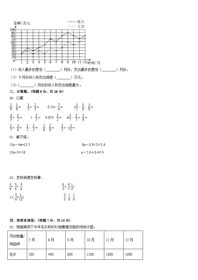 2022-2023学年浙江省宿州市数学五下期末学业质量监测模拟试题含答案第3页