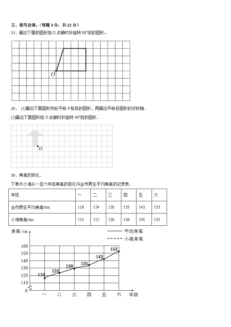 2022-2023学年清涧县五下数学期末考试模拟试题含答案第3页