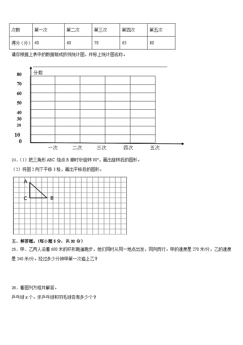 2022-2023学年湖北省黄石市铁山区五下数学期末复习检测试题含答案第3页