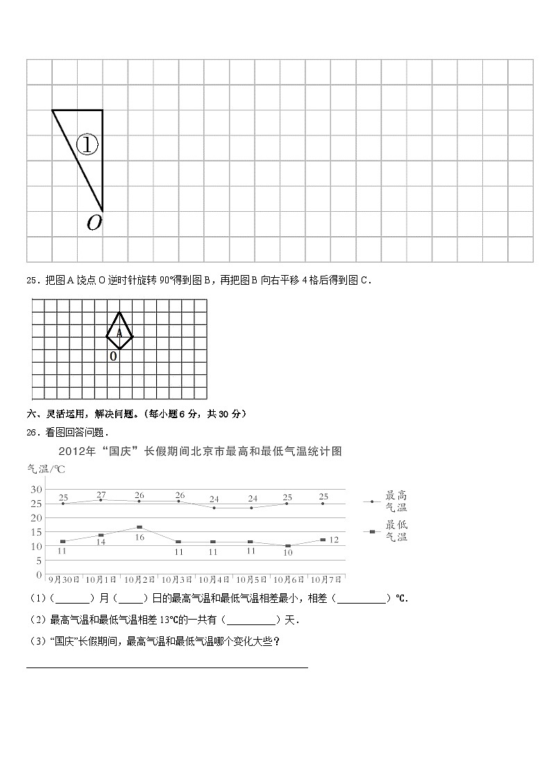 2022-2023学年湖北省荆门市京山县数学五年级第二学期期末复习检测试题含答案03