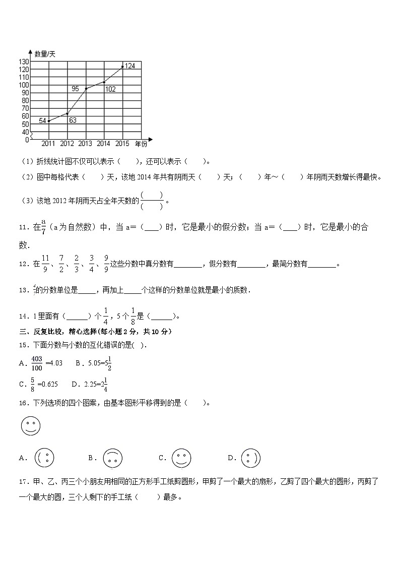 2022-2023学年湖北省潜江市五下数学期末达标测试试题含答案02