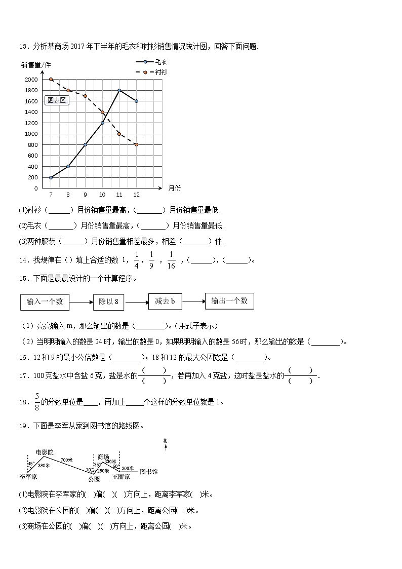 2022-2023学年湖南省衡阳市衡阳县数学五下期末质量检测试题含答案第2页