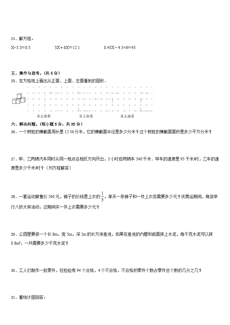 2022-2023学年湘潭市岳塘区五下数学期末经典试题含答案第3页