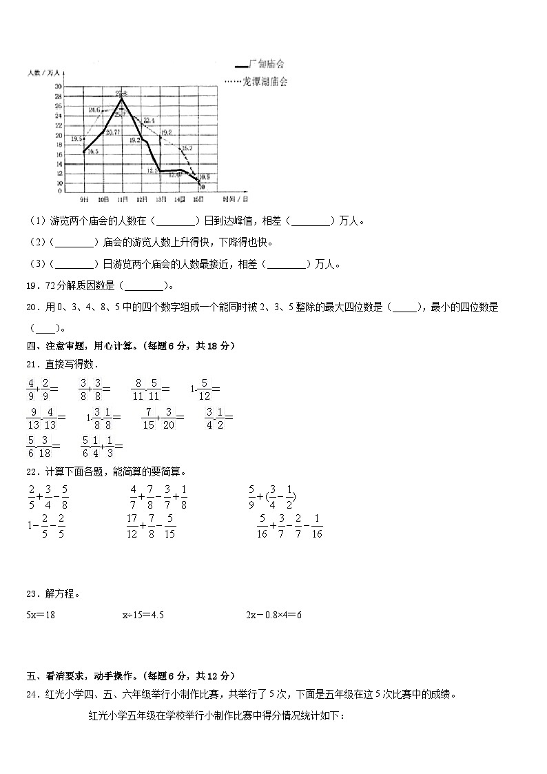 2022-2023学年潍坊市潍城区五下数学期末预测试题含答案第3页