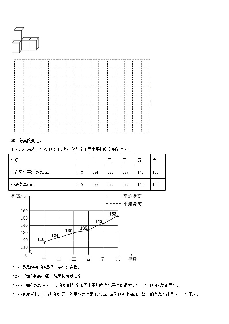 2022-2023学年濮阳市数学五年级第二学期期末检测试题含答案第3页