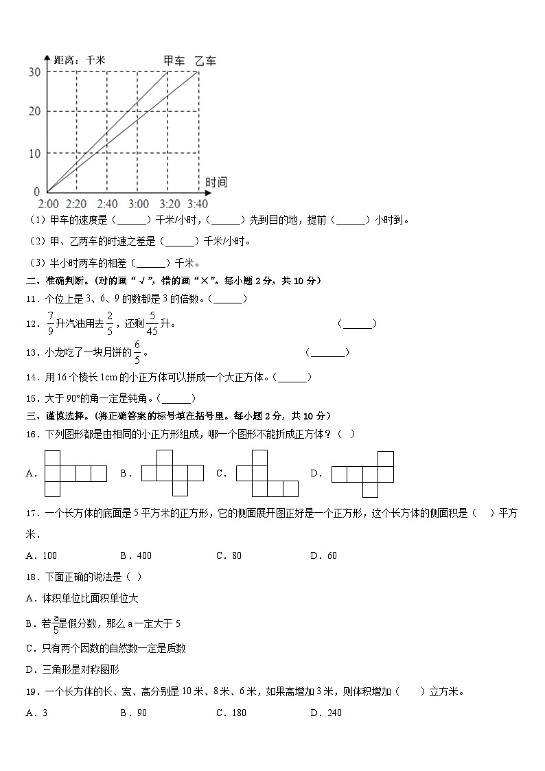 2022-2023学年甘肃省白银市平川区红会学校数学五年级第二学期期末综合测试试题含答案第2页