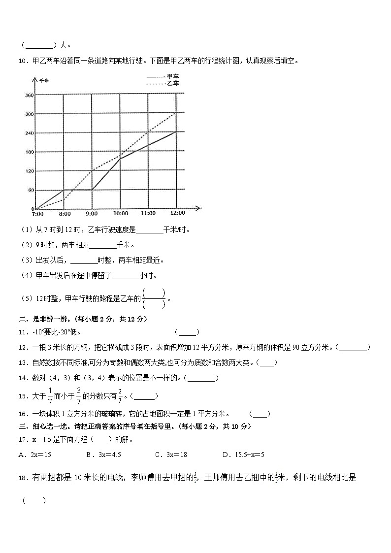 2022-2023学年皋兰县数学五年级第二学期期末检测试题含答案第2页