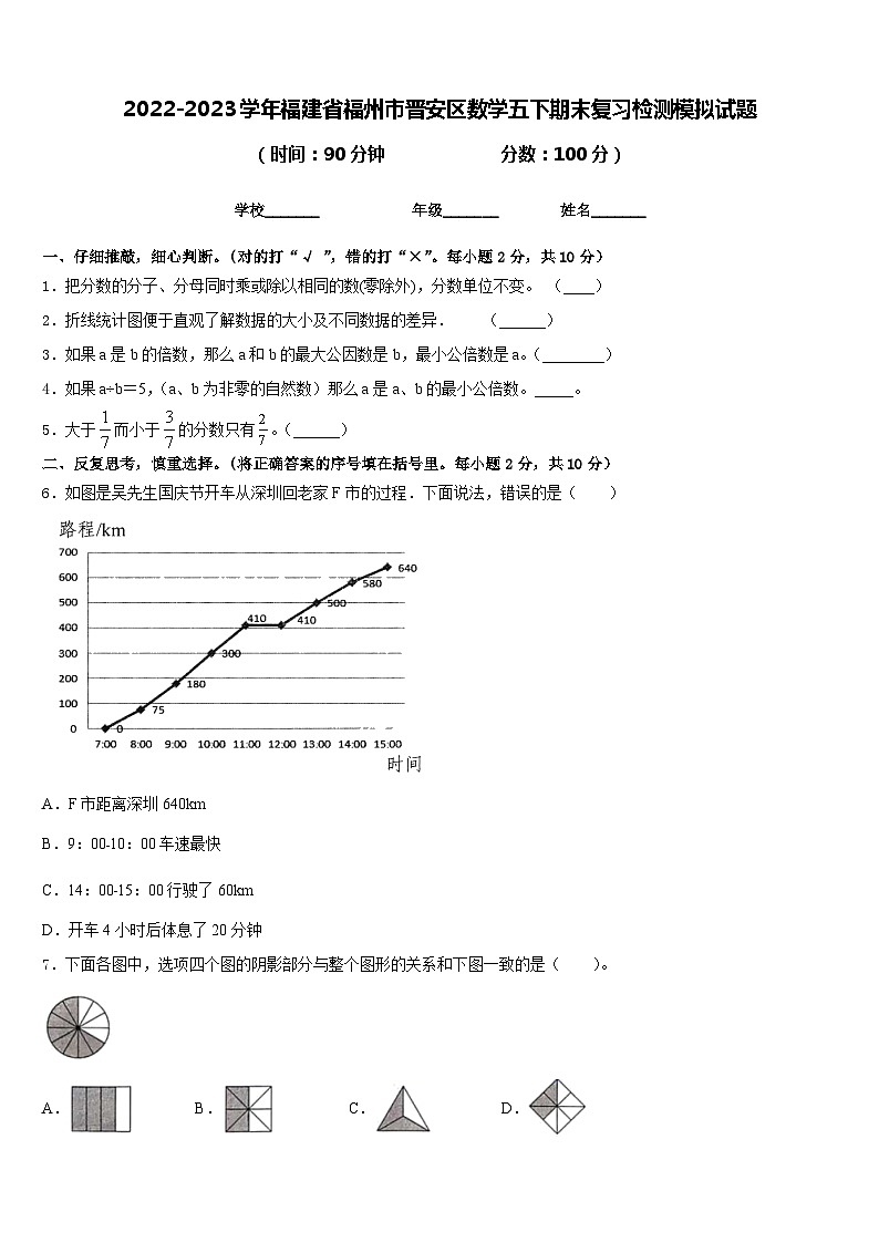 2022-2023学年福建省福州市晋安区数学五下期末复习检测模拟试题含答案01