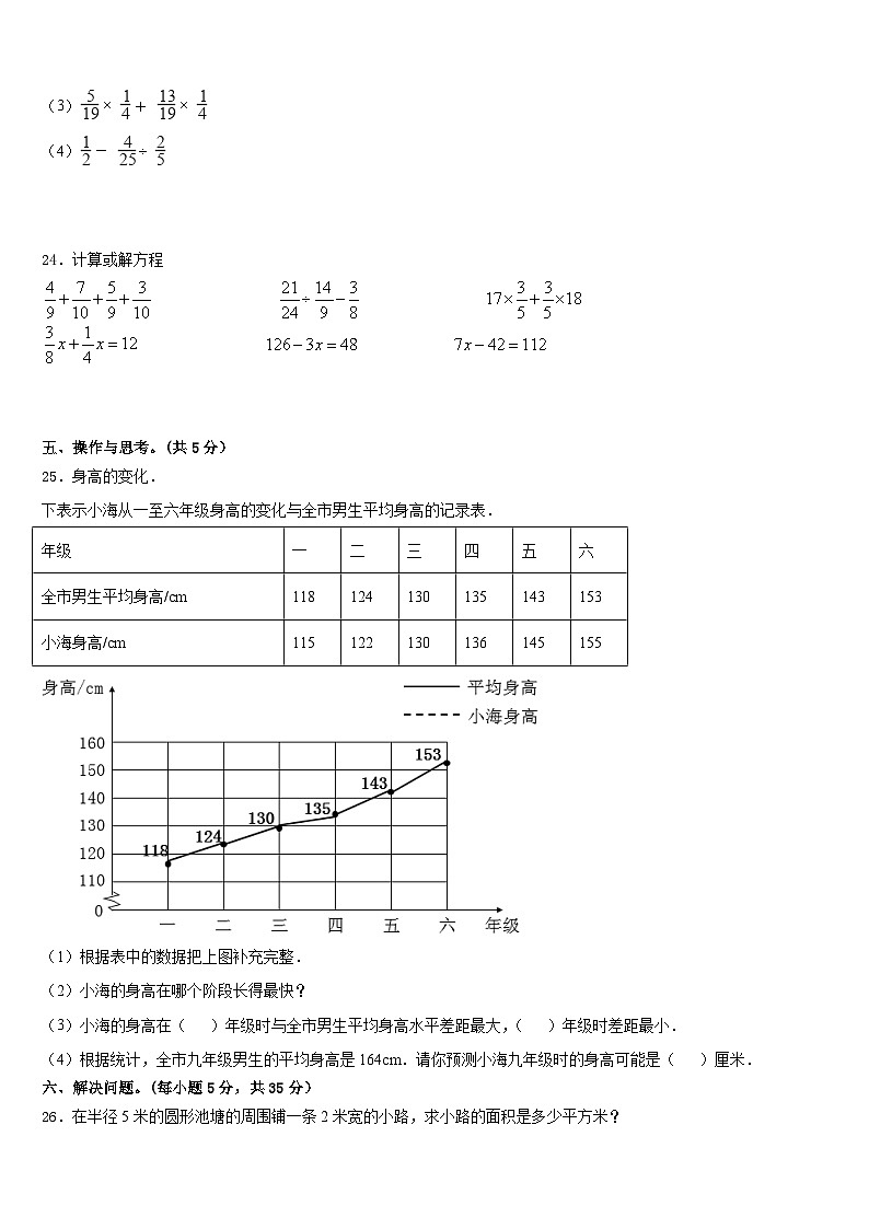 2022-2023学年福建省莆田市数学五下期末学业质量监测试题含答案第3页