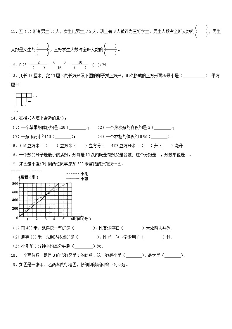 2022-2023学年福建省泉州市金门县数学五下期末达标测试试题含答案第2页