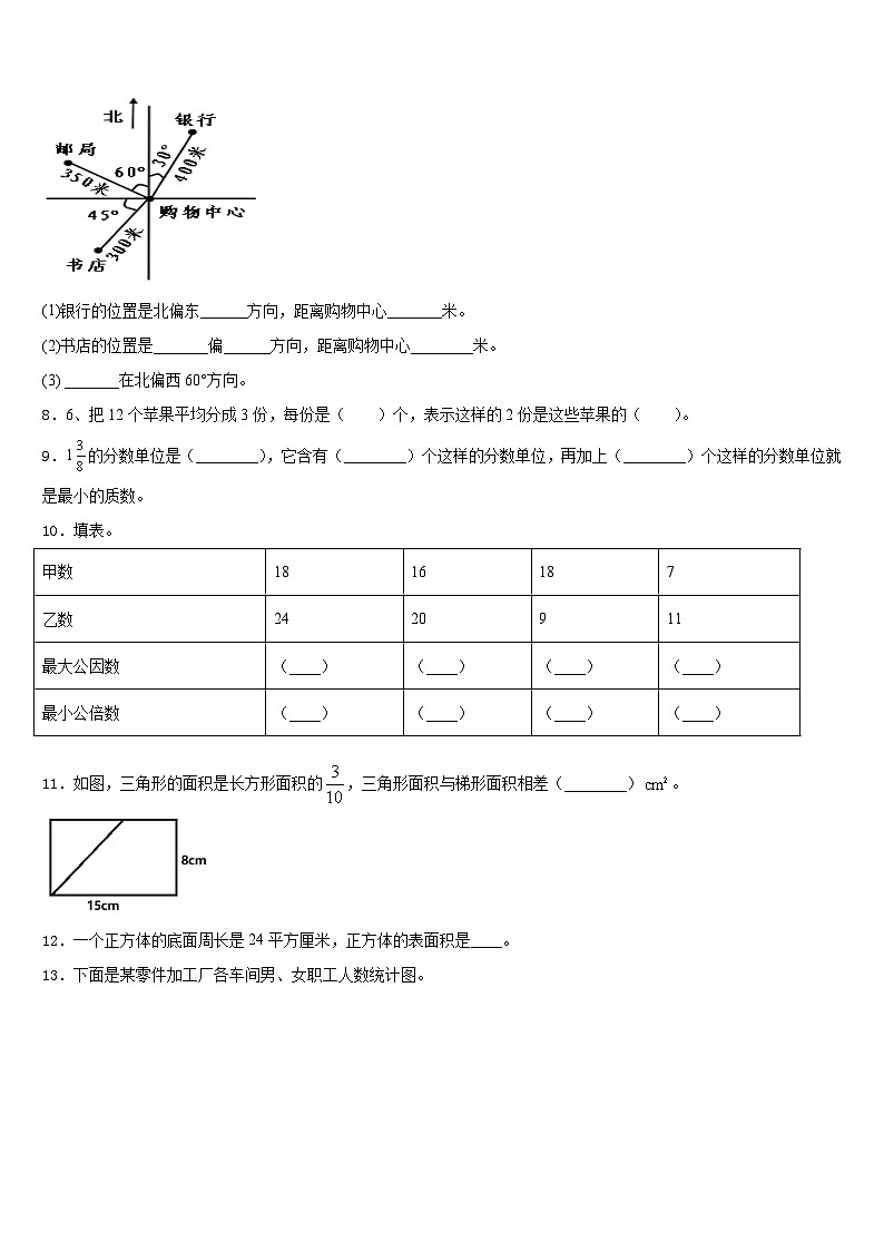 2022-2023学年福建省漳州实小教育集团五下数学期末经典试题含答案第2页