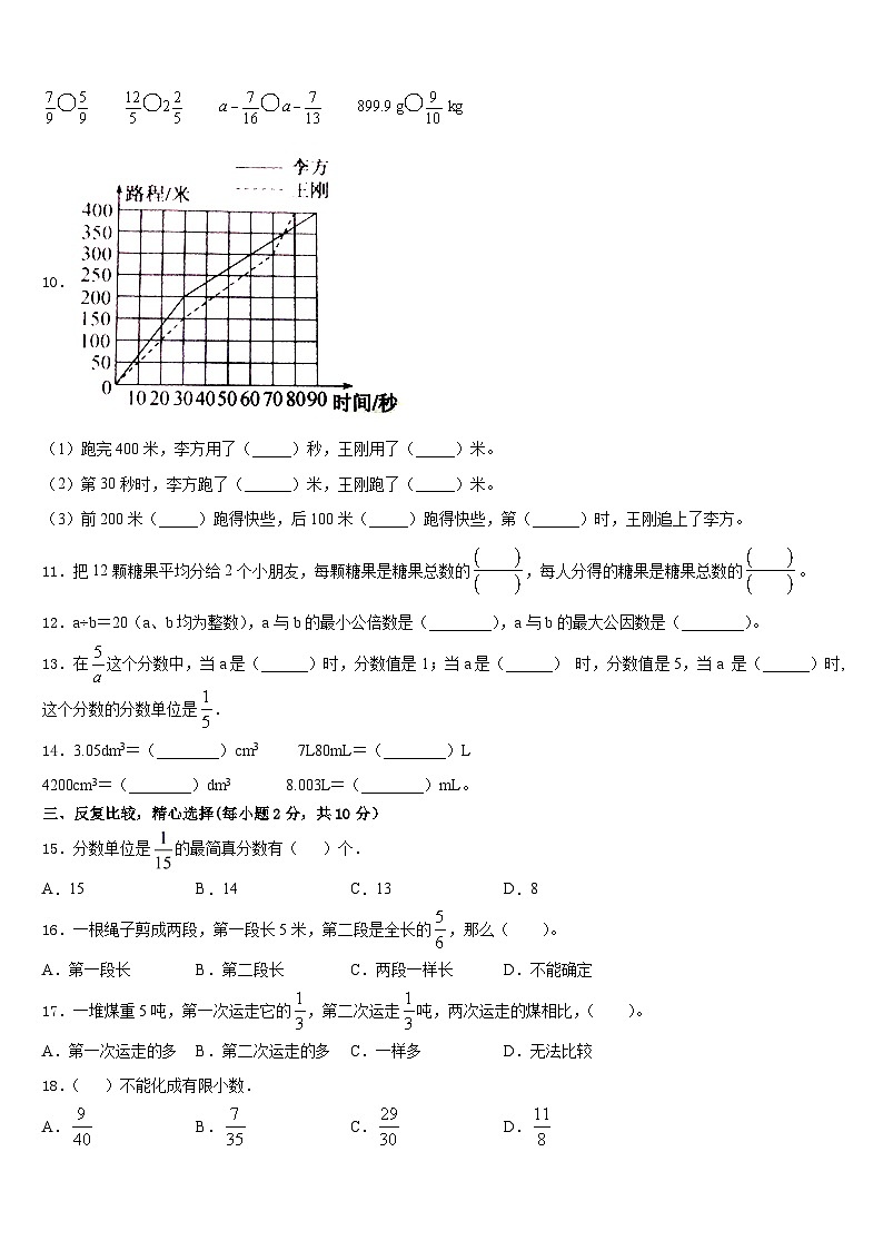 2022-2023学年福建省厦门市内林小学数学五年级第二学期期末达标测试试题含答案第2页