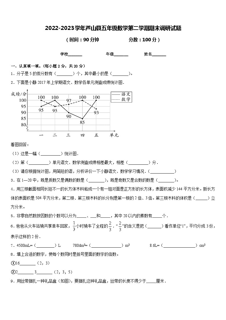 2022-2023学年芦山县五年级数学第二学期期末调研试题含答案第1页