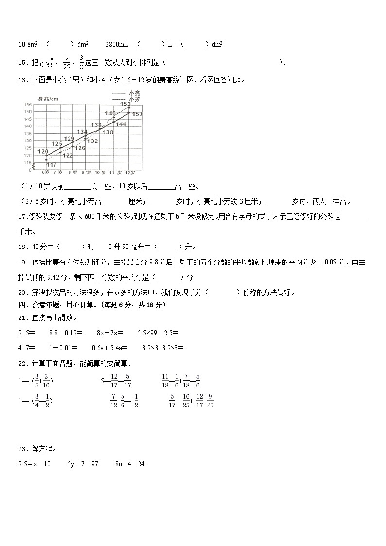 2022-2023学年秦皇岛市昌黎县五下数学期末调研试题含答案02