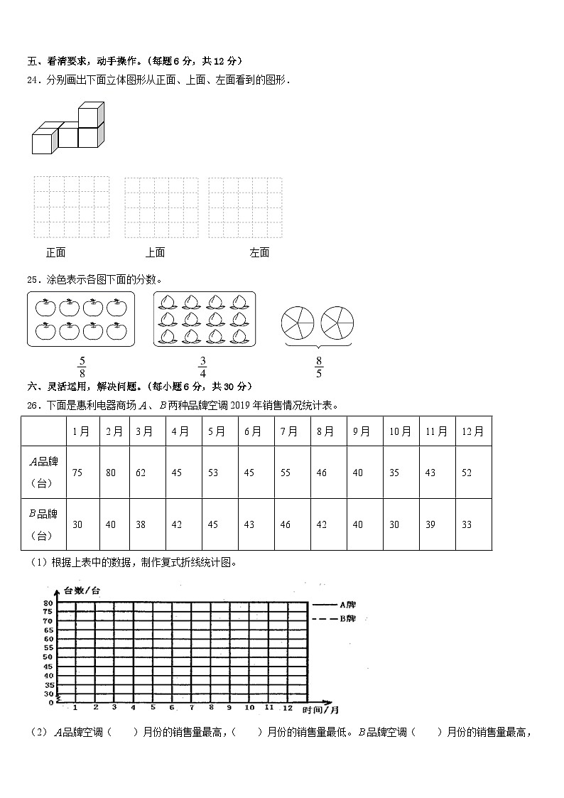 2022-2023学年秦皇岛市昌黎县五下数学期末调研试题含答案03