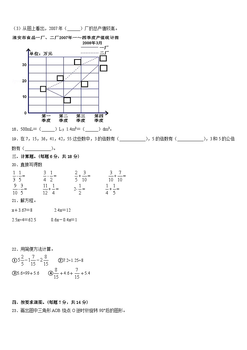 2022-2023学年虎林市数学五下期末复习检测模拟试题含答案03