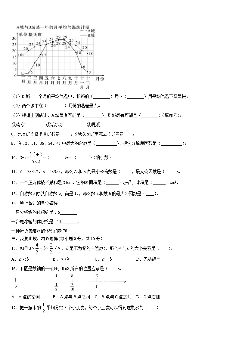 2022-2023学年蔚县数学五年级第二学期期末质量检测试题含答案第2页