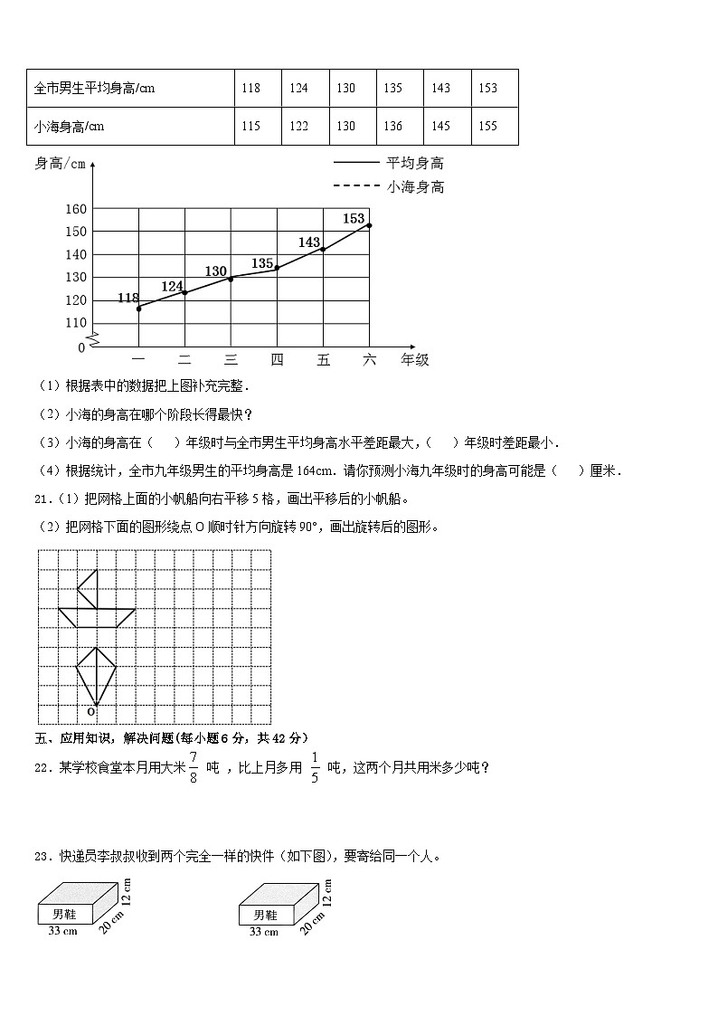 2022-2023学年西宁市城北区数学五年级第二学期期末联考试题含答案第3页