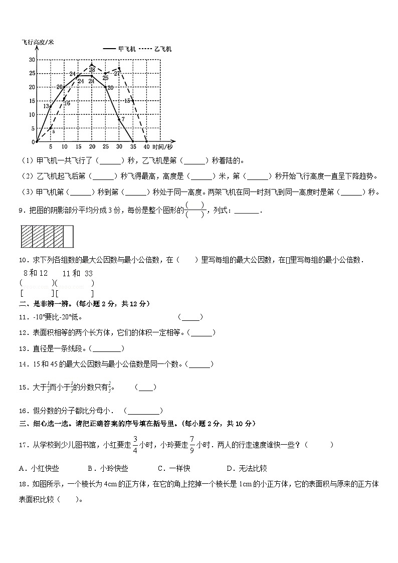 2022-2023学年贵州省毕节市大方县东关乡教育管理中心数学五年级第二学期期末监测模拟试题含答案第2页