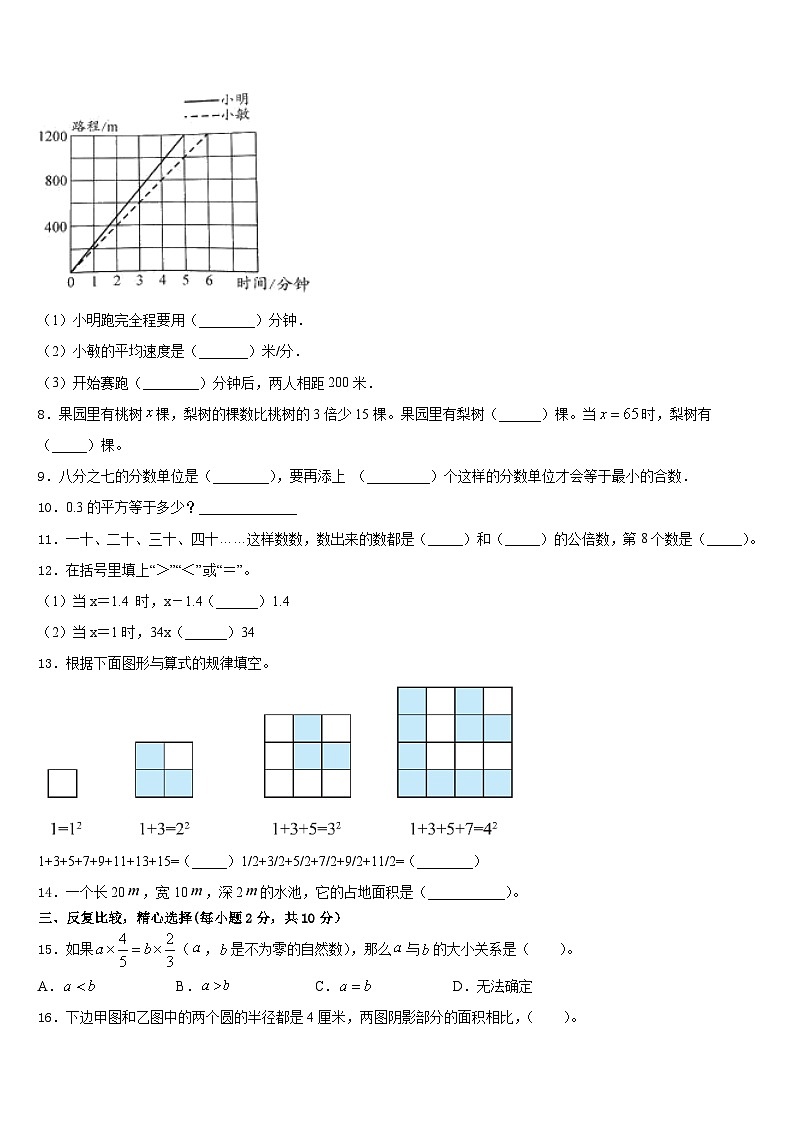 2022-2023学年西藏拉萨市当雄县数学五年级第二学期期末调研试题含答案02