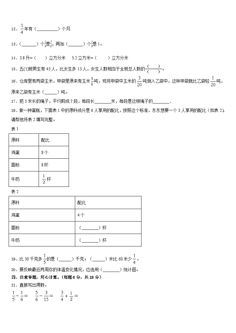 2022-2023学年许昌市襄城县数学五年级第二学期期末考试试题含答案第2页