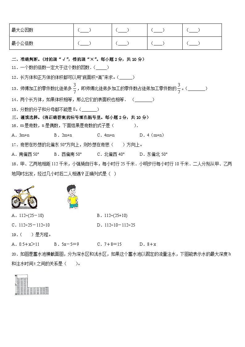 2022-2023学年西藏日喀则地区亚东县五年级数学第二学期期末检测试题含答案第2页