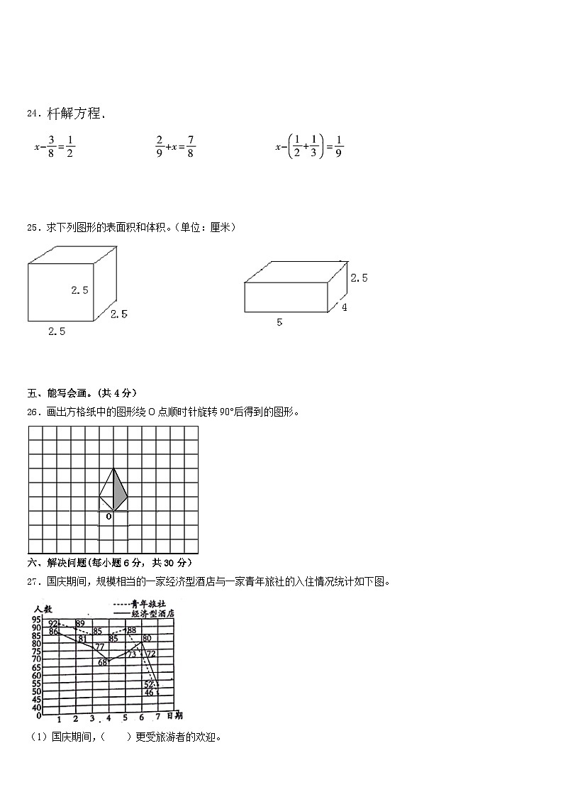 2022-2023学年贵州省黔东南南苗族侗族自治州剑河县数学五下期末统考试题含答案03