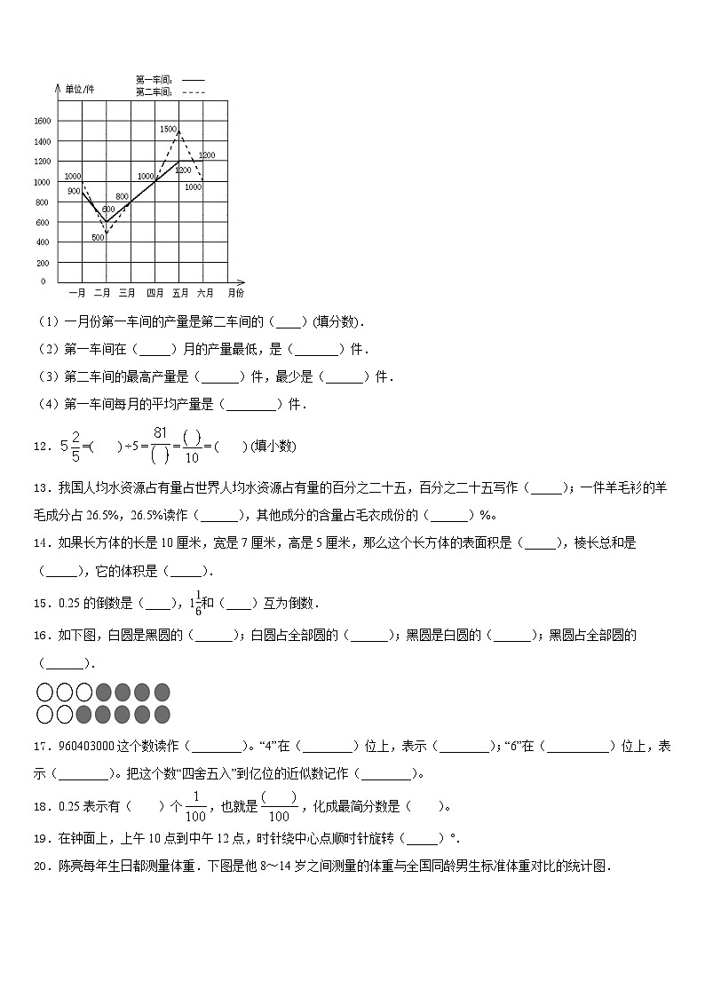 2022-2023学年黄南藏族自治州尖扎县数学五年级第二学期期末监测模拟试题含答案第2页
