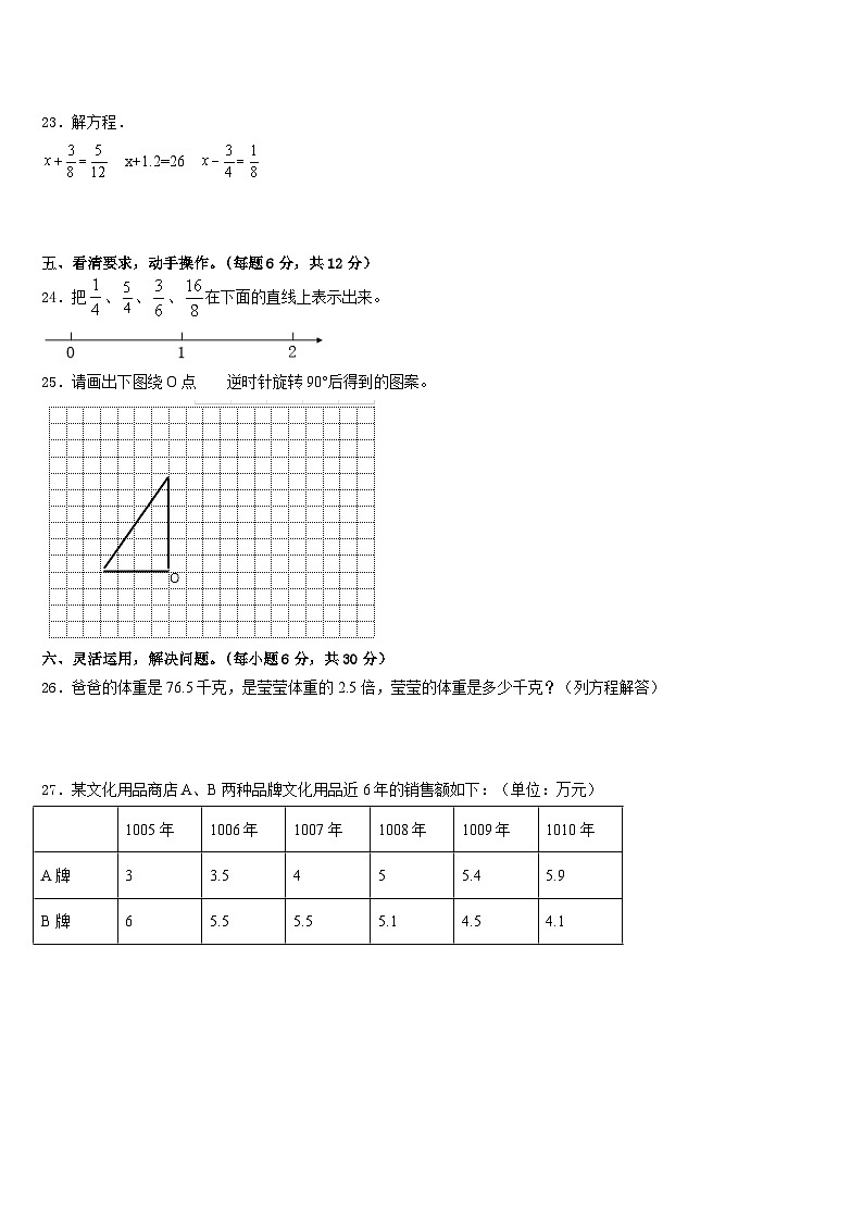 2022-2023学年鹰潭市余江县数学五下期末统考试题含答案03