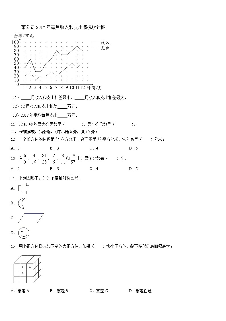 2022-2023学年黑龙江省大庆市肇源农场学校数学五下期末学业质量监测模拟试题含答案第2页