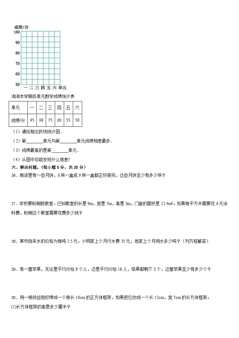 2022-2023学年黑龙江省哈尔滨市数学五年级第二学期期末复习检测模拟试题含答案第3页