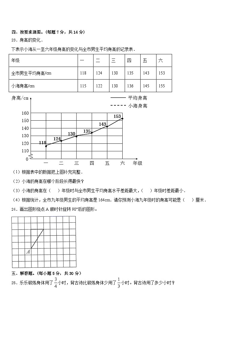 2022-2023学年黑龙江省伊春市铁力市数学五下期末调研试题含答案第3页