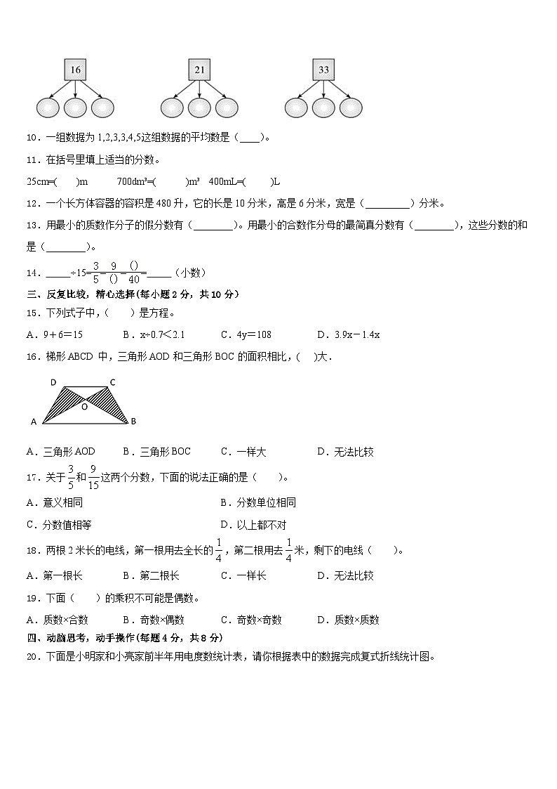 2022-2023学年黑龙江省绥化市肇东市数学五下期末联考试题含答案第2页