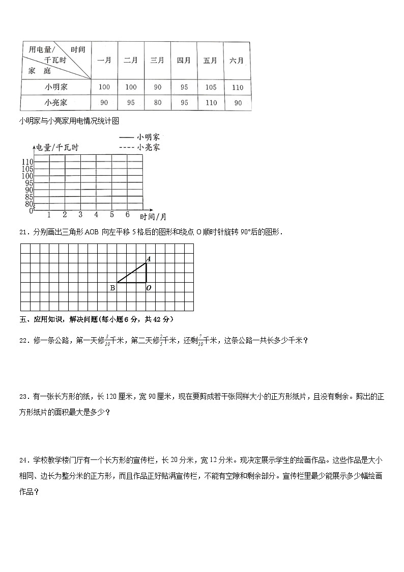 2022-2023学年黑龙江省绥化市肇东市数学五下期末联考试题含答案第3页