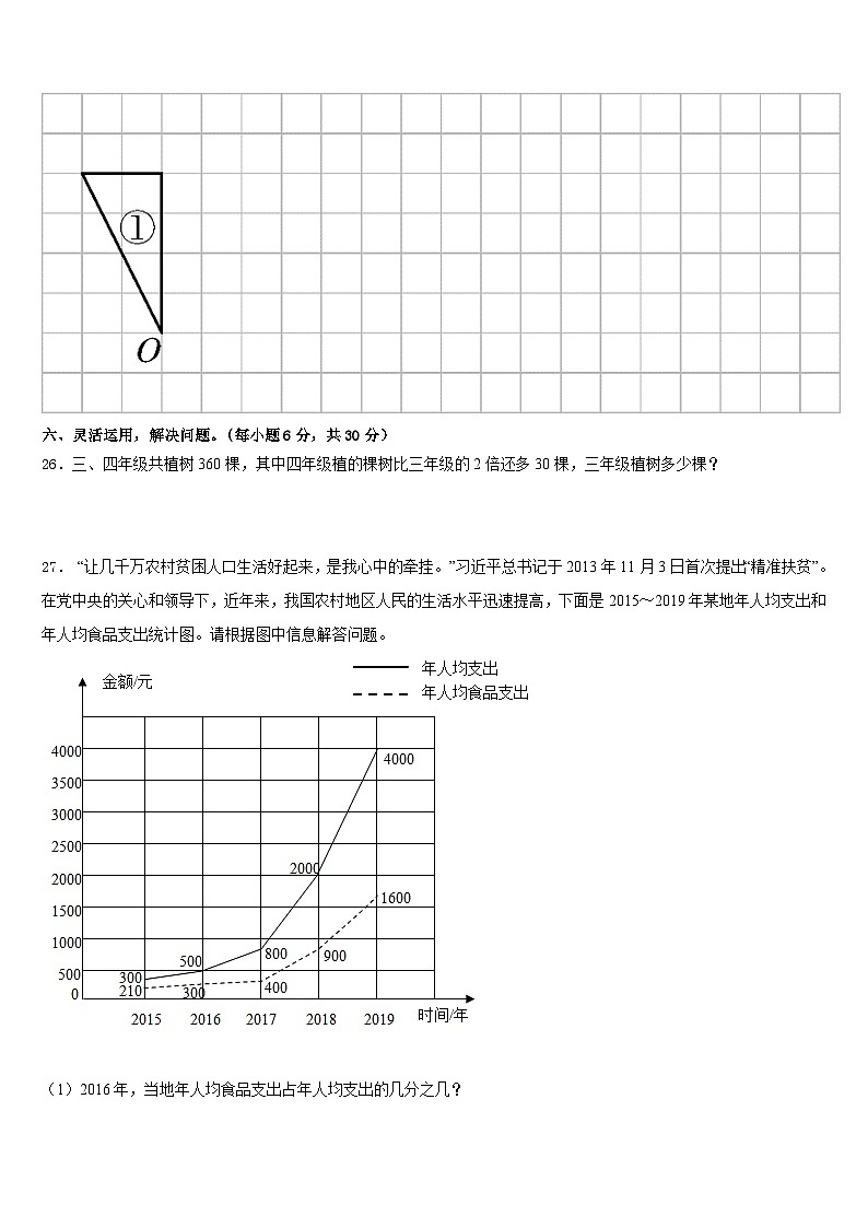 2022-2023学年齐齐哈尔市昂昂溪区五下数学期末检测模拟试题含答案03