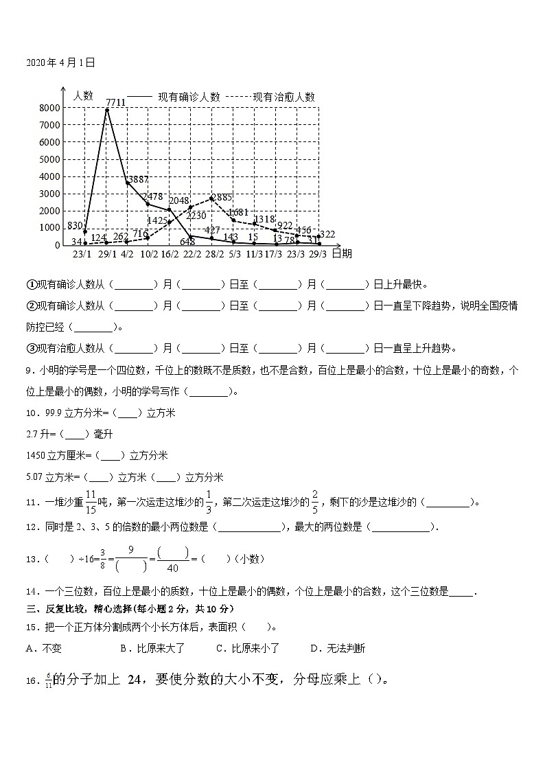 丽水市莲都区2022-2023学年五下数学期末联考试题含答案02