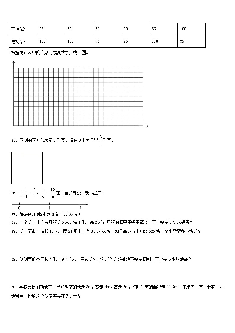 临沭县2022-2023学年五下数学期末学业质量监测模拟试题含答案03