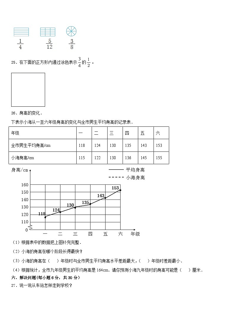乐山市金口河区2022-2023学年数学五年级第二学期期末达标检测模拟试题含答案第3页
