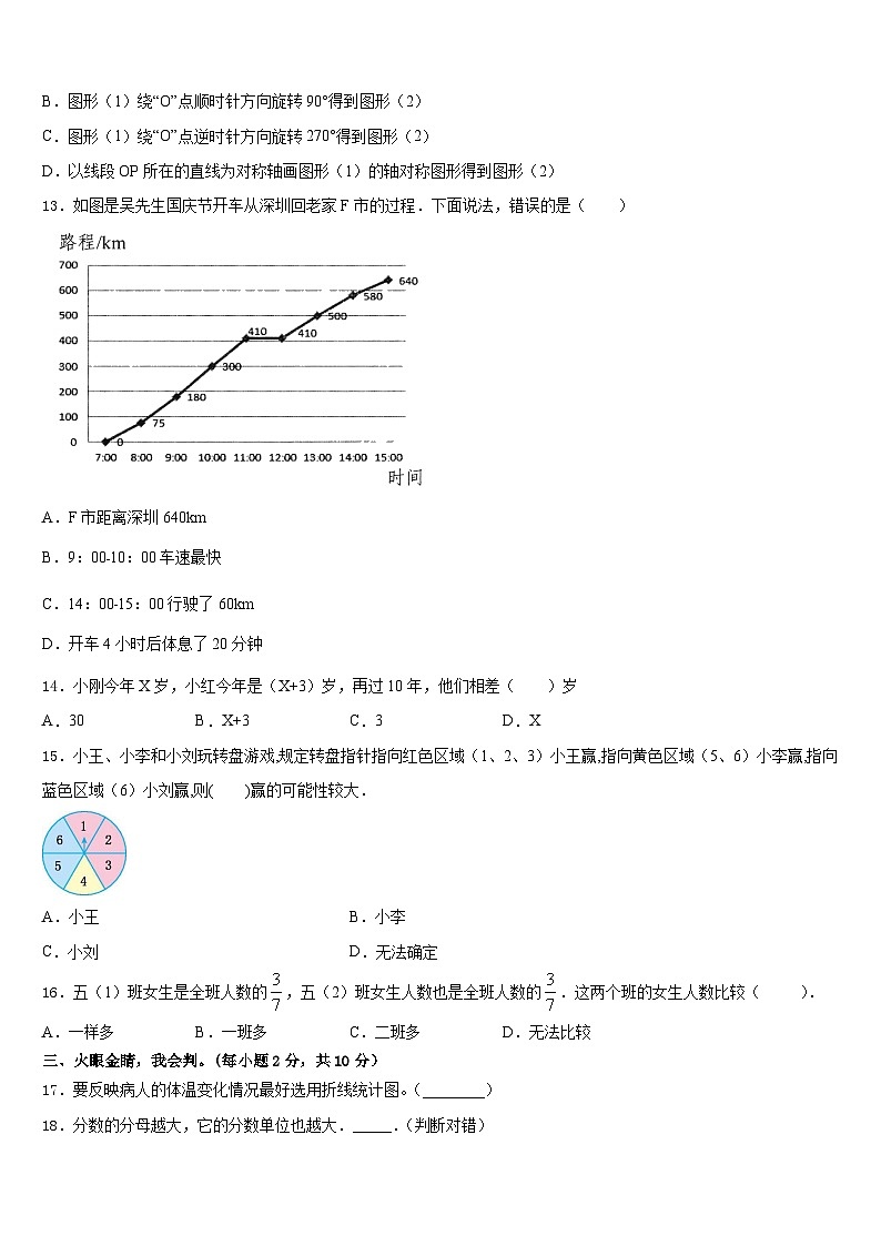 云南省大理白族自治州漾濞彝族自治县2022-2023学年数学五年级第二学期期末经典试题含答案第2页