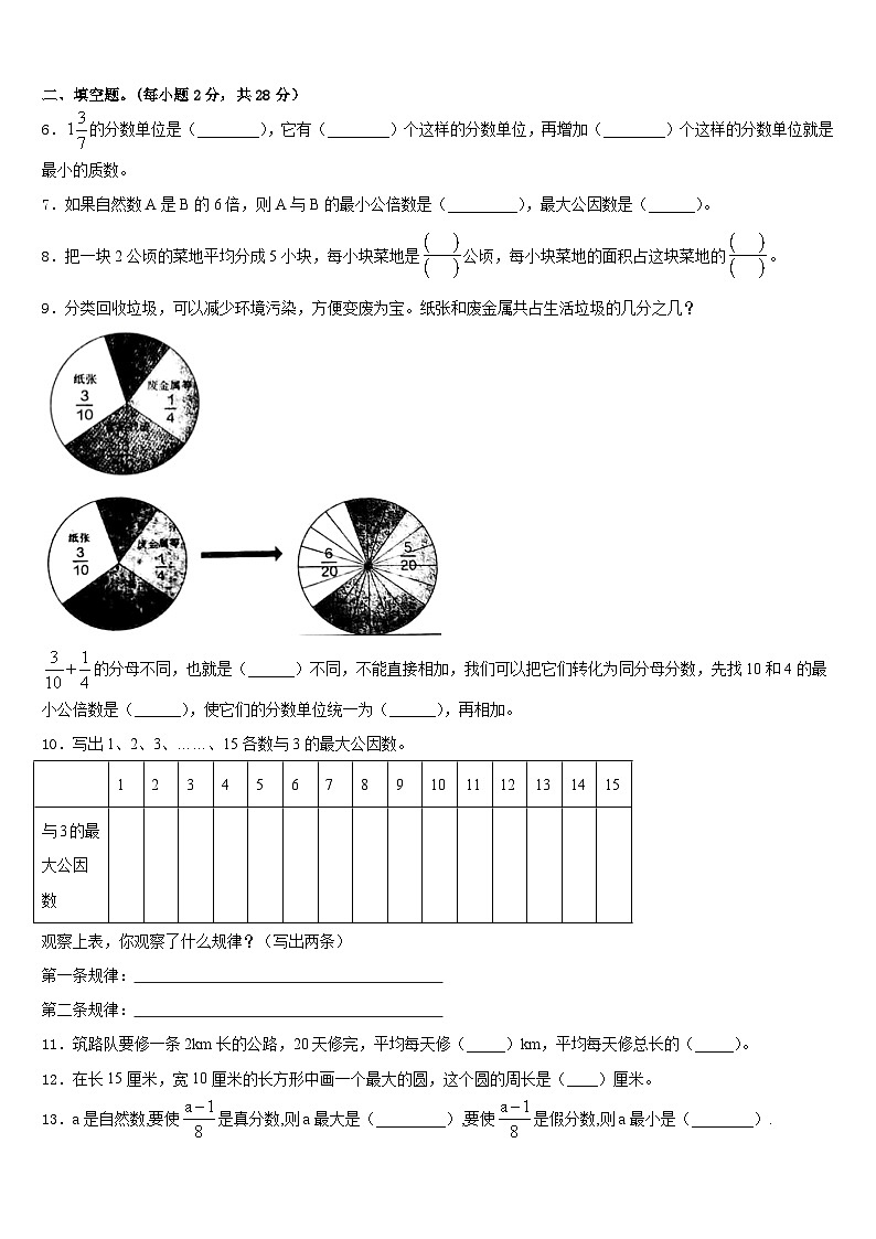 云南省德宏州芒市2022-2023学年数学五下期末综合测试试题含答案第2页