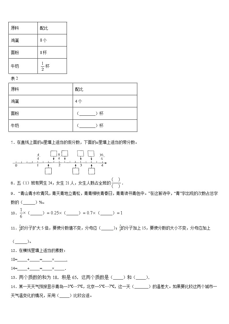 云南省昆明市五华区四2022-2023学年数学五年级第二学期期末监测模拟试题含答案第2页