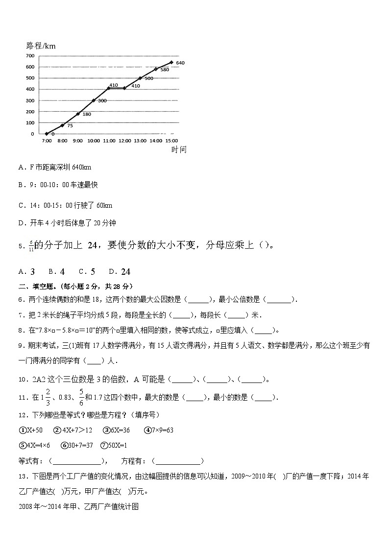 云南省曲靖市罗平县2022-2023学年五年级数学第二学期期末联考试题含答案第2页