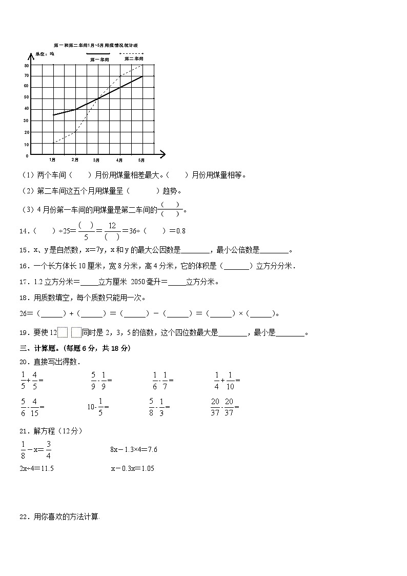伽师县2022-2023学年数学五下期末达标检测模拟试题含答案02