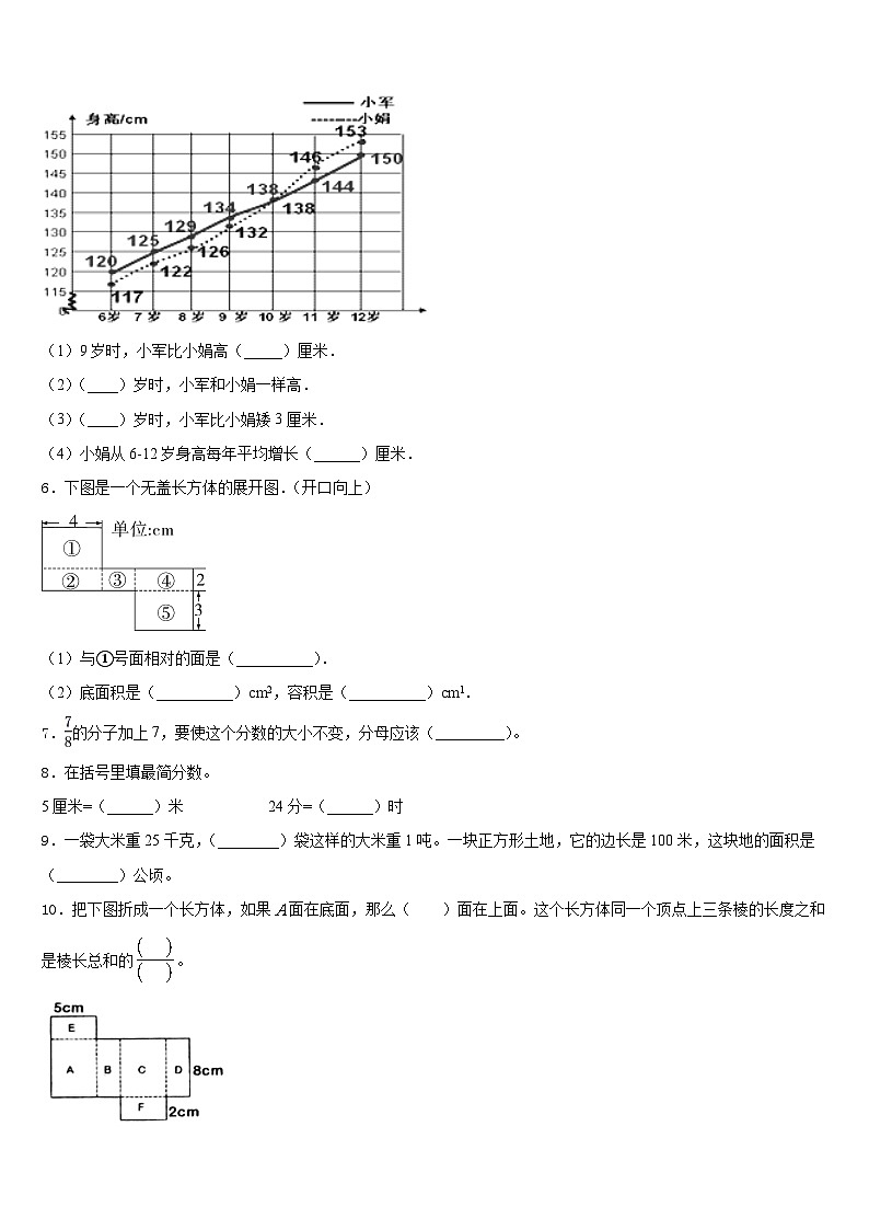 伊春市翠峦区2022-2023学年五下数学期末复习检测试题含答案第2页