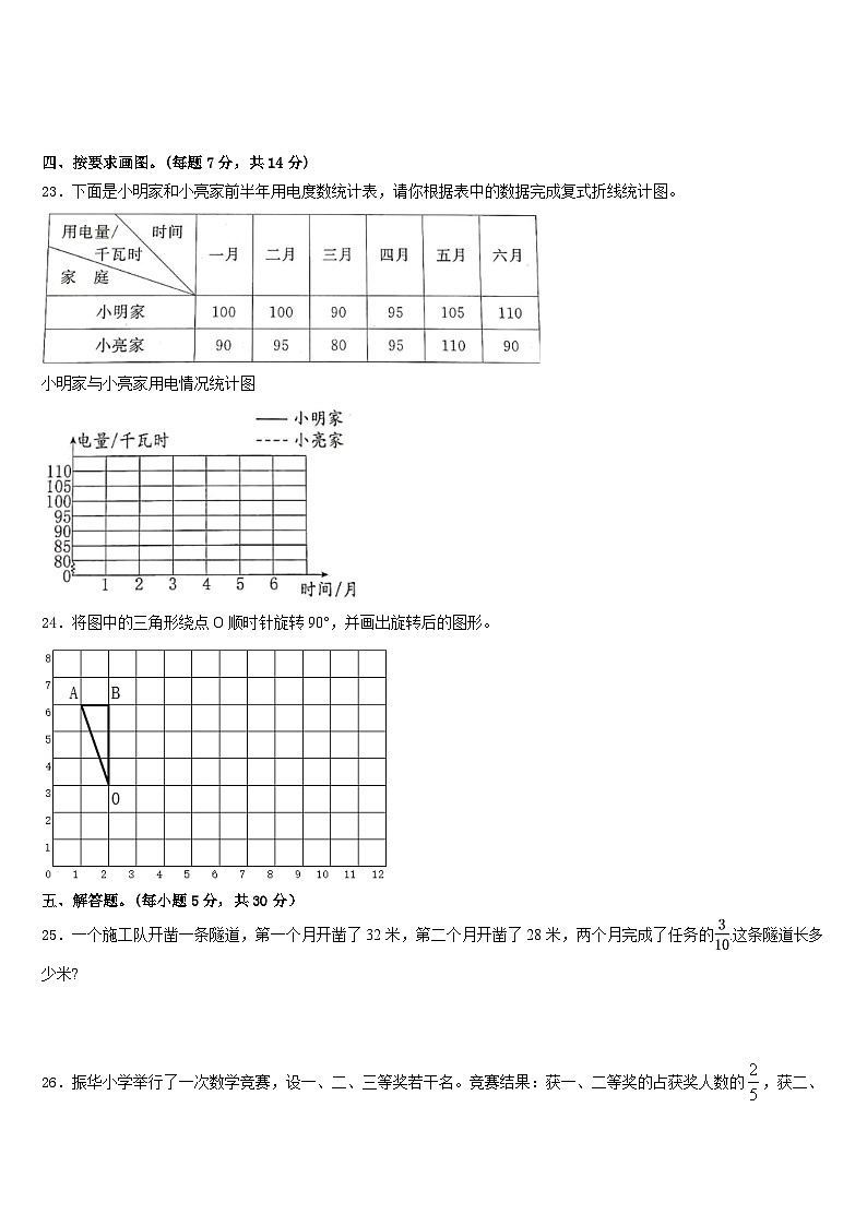 伊春市乌马河区2022-2023学年数学五年级第二学期期末预测试题含答案03