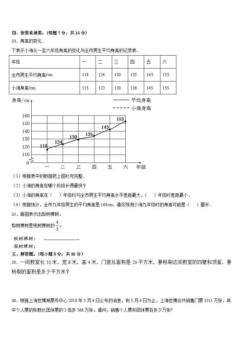 云南省西双版纳州景洪市四校联盟2022-2023学年五下数学期末联考模拟试题含答案第3页