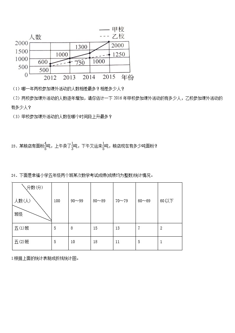 北京市燕山地区2022-2023学年数学五下期末监测试题含答案第3页