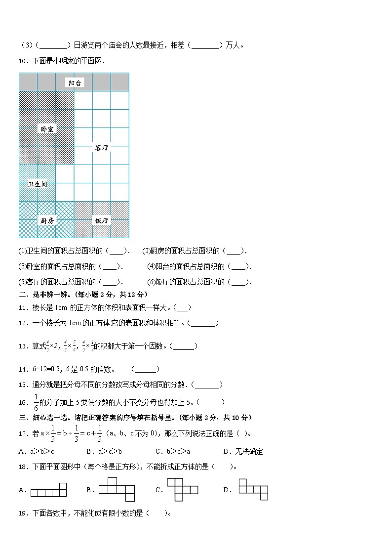 南充市2022-2023学年五年级数学第二学期期末质量跟踪监视模拟试题含答案02